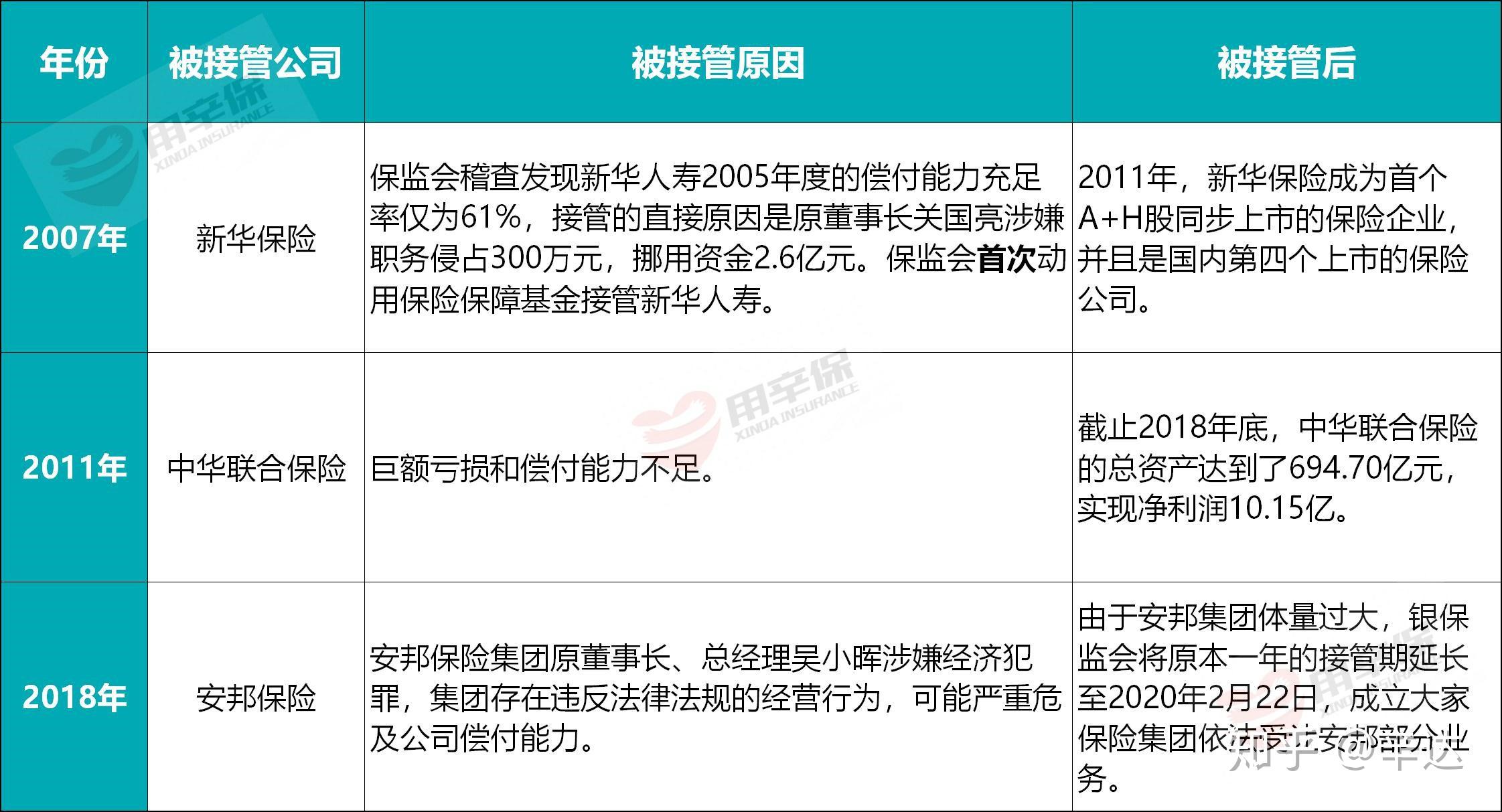 关国亮(关国亮人和最新消息)
